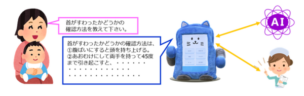 AIロボット「ロボコット」が子育ての質問に回答　京都亀岡「ガレリアかめおか」に導入　チャットボット「ほっこりAI」搭載