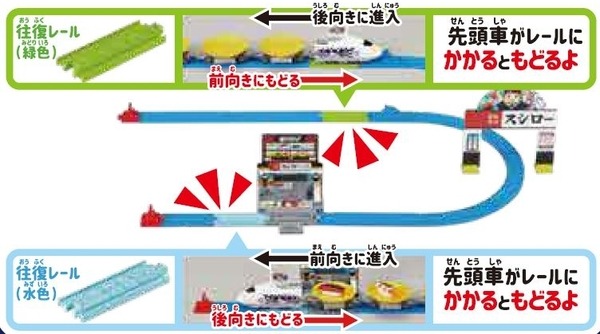プラレールとスシローがコラボ　本物のお寿司を乗せて運べる新車両「すし特急おまち」や「スシローえき」が登場、CM動画も公開