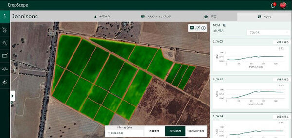 カゴメとNEC、デジタルツインとスマート農業の合弁会社を設立　天気情報/IoT/衛星/AIを活用して加工用トマト農業を営農支援