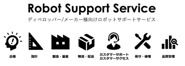 ソフトバンクロボティクスの新戦略「ロボットインテグレーター(RI)」とは　グローバルNo.1を宣言、ロボット界のAmazonになる