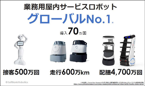 ソフトバンクロボティクスの新戦略「ロボットインテグレーター(RI)」とは　グローバルNo.1を宣言、ロボット界のAmazonになる