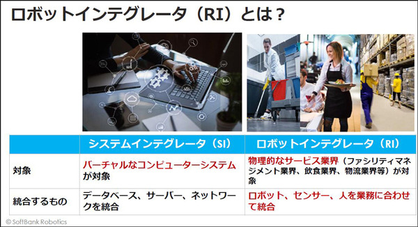 ソフトバンクロボティクスの新戦略「ロボットインテグレーター(RI)」とは　グローバルNo.1を宣言、ロボット界のAmazonになる
