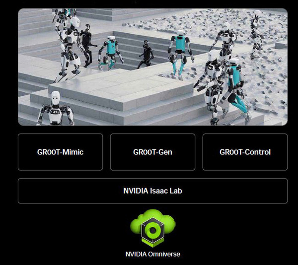 NVIDIA 次世代ヒューマノイド開発支援プロジェクトについて聞く　「GR00T」の3つのワークフローを発表