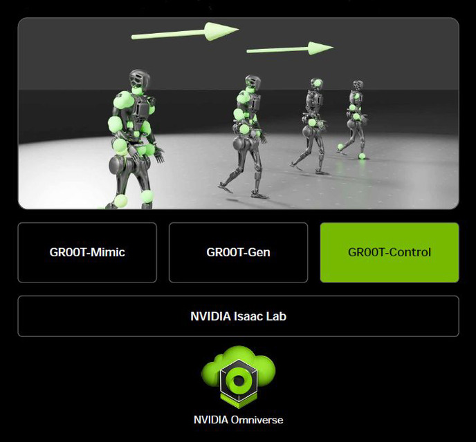 NVIDIA 次世代ヒューマノイド開発支援プロジェクトについて聞く　「GR00T」の3つのワークフローを発表