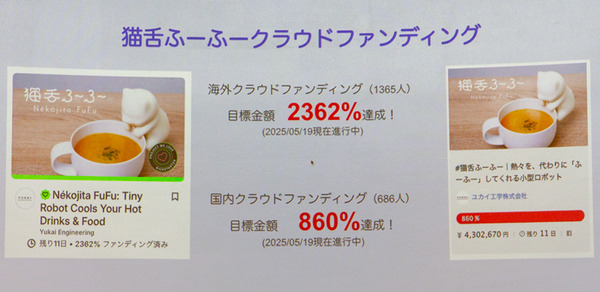 海外の支援者が日本の2倍超！大人気の「猫舌ふーふー」先行体験イベント開催　けなげに頑張るプロトタイプも公開