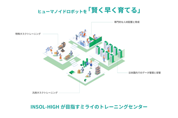 ヒューマノイドの訓練センター構築へ　ヒト型ロボット専用基盤開発のINSOL-HIGH、ニッセイ・キャピタルから1億円調達