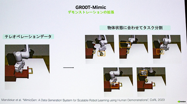 生成AIで拡張するNVIDIAヒューマノイド開発基盤の中核「Isaac GR00T」とは!? 「NVIDIA AI Day Tokyo」レポート(3)