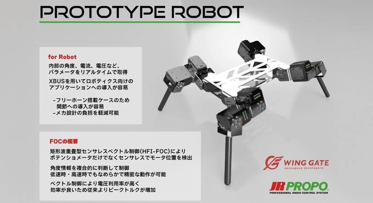国産ドローン制御の実現へ WINGGATEと小西模型の共同開発プロジェクト始動 画像