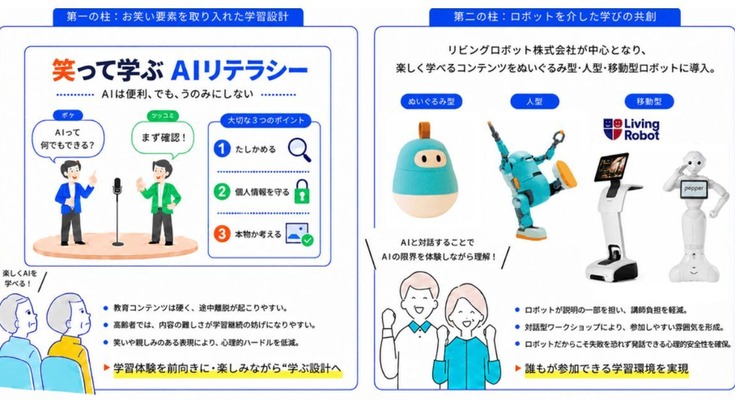 対話型ロボットで高齢者へのAIリテラシー教育 国立長寿医療研究センターと名城大学が研究開始 画像