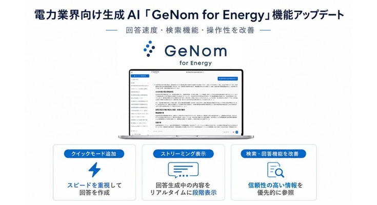 グリッドの電力業界向け生成AI「GeNom for Energy」がアップデート 回答速度・表示体験・検索回答機能・操作性の4領域を改善 画像