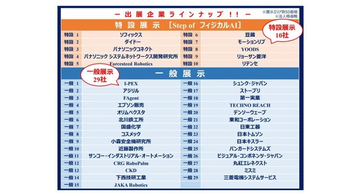 フィジカルAI特設コーナーや特別講演など含む商品説明会を7/23大宮で開催予定 ロボットシステムインテグレータ協会主催 画像