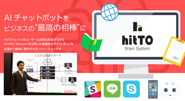 IBM Watsonと連携したチャットボット「hitTO(ヒット)」の特長と具体例 ～ウェブ、スマホアプリ、LINE等に対応 画像