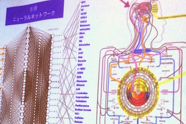 【ロボットやろうぜ】音声感情認識、病態分析から仮想自我【Vol.4】 画像