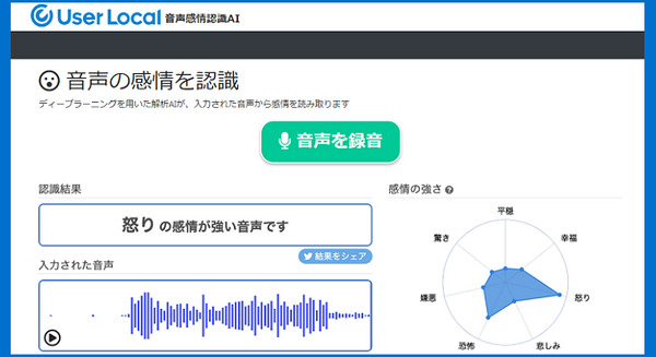 「鬼滅の刃」煉獄さんのセリフ「よもやよもやだ…」は嫌悪35%と幸せ29%の感情　声から感情を読み取る「音声感情認識AI」ユーザーローカル 画像