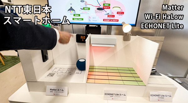 NTT東日本が取組む「スマートホーム・マンション物件ソリューション」最前線　Matter、Wi-Fi HaLow、ECHONET Lite 画像