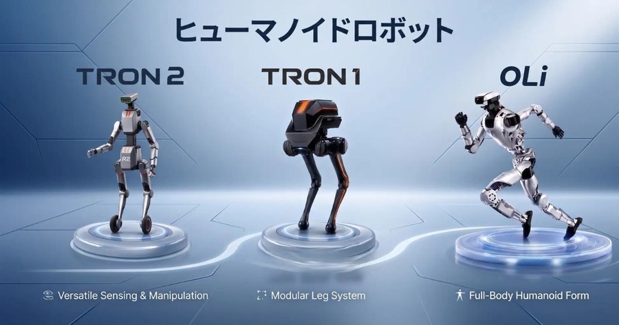 ロボットバンクが中国LimX Dynamics製ヒューマノイド3機種を国内展開 TRON1・TRON2・Oli