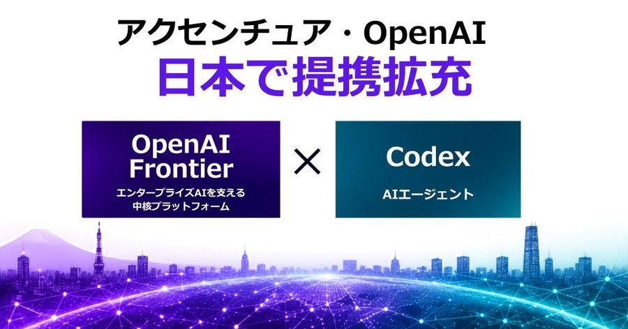 アクセンチュアとOpenAIが日本で提携拡大、CodexなどのAIエージェントで開発期間を6分の1に短縮