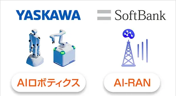 ソフトバンクと安川電機「フィジカルAI」の社会実装に向けて協業、AI-RANとAIロボティクスの融合 画像