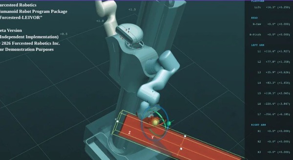 汎用ヒューマノイドコントローラ「Forcesteed-LEIVOR」を開発｜Forcesteed Robotics 画像