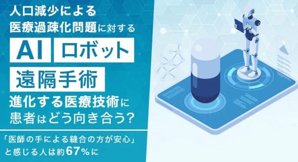 AI・ロボット手術への信頼と不安【NEXERとニューハート・ワタナベ国際病院が実施の調査】