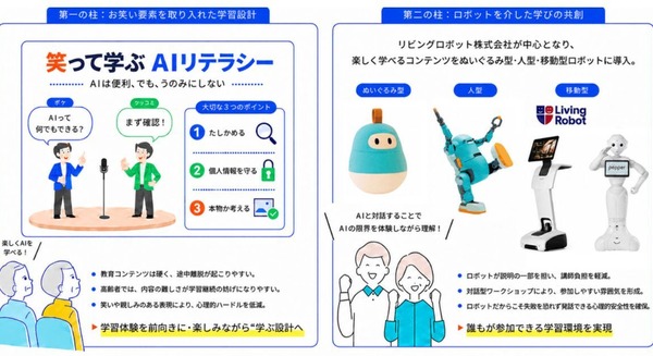 対話型ロボットで高齢者へのAIリテラシー教育 国立長寿医療研究センターと名城大学が研究開始