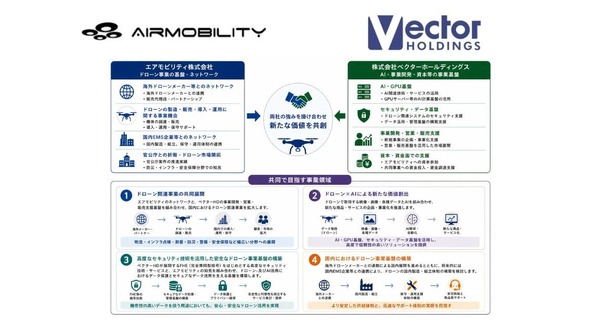 フィジカルAI時代のドローン活用で戦略的パートナーシップ締結 ベクターHDとエアモビリティ