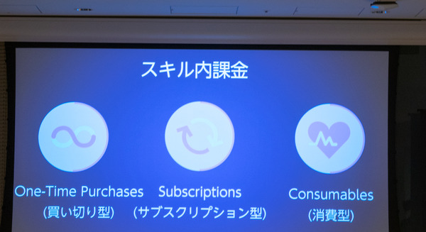 手数料は「30%」 Alexaでのスキル内課金、日本でも近日対応へ
