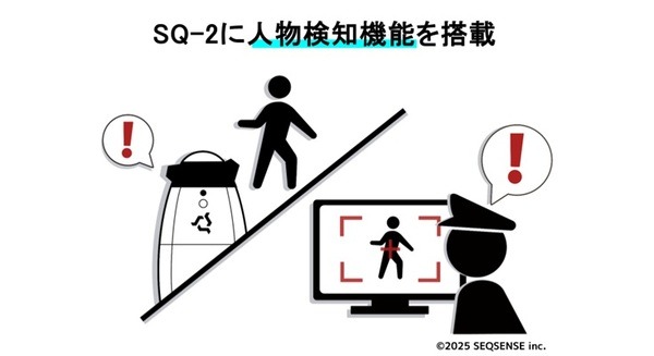警備ロボット「SQ-2」に人物検知機能を搭載し、正式リリース SEQSENSE 画像