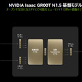 NVIDIAが語る「世界のヒューマノイド開発の最前線　最新トレンドとフィジカルAI革命」【単独インタビュー】