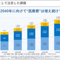 年収350万円で社会保険料は年100万円超の実態 医療費増大に挑むソフトバンクのヘルスケア新戦略
