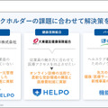 年収350万円で社会保険料は年100万円超の実態　医療費増大に挑むソフトバンクのヘルスケア新戦略