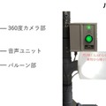 交通誘導警備は人からヒューマノイドへ　次世代誘導システムをVOLLMONTが発表