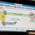 ホンダが新型のロボット多指ハンドを一般公開　人の2倍の指先力と微少なネジを回す器用さを実現「Willow Drive」