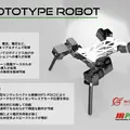 UAV・ロボティクス分野への展開を目指すロボット用サーボ