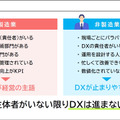 アイリスオーヤマ「ヒューマノイドも同じ壁にぶつかる」2.5万台の社会実装から見えたAIロボット普及の課題