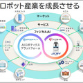 アイリスオーヤマ「ヒューマノイドも同じ壁にぶつかる」2.5万台の社会実装から見えたAIロボット普及の課題