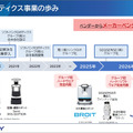 アイリスオーヤマ、現場の声で進化するAI清掃ロボット「JILBY」発売　自然言語の指示を理解し、清掃計画も提案するAIエージェントに対応