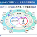 アイリスオーヤマ、現場の声で進化するAI清掃ロボット「JILBY」発売　自然言語の指示を理解し、清掃計画も提案するAIエージェントに対応