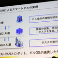 ソフトバンクと安川電機「学び続けるロボット」を実演　導入後も進化し続けるフィジカルAIとは（SoftBank World 2026）