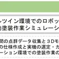 フィジカルAIによる橋梁塗装自動化の共同研究が国交省SBIR助成に採択 北都鉄工・Tengun-label