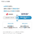 生成AI時代に注目される「FDE」 四国電力は年間10億円以上の収益改善、出光の事例も紹介 社会インフラ最適化の成果をグリッドが公開