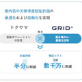 生成AI時代に注目される「FDE」 四国電力は年間10億円以上の収益改善、出光の事例も紹介 社会インフラ最適化の成果をグリッドが公開