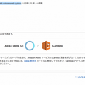 【音声アシスタント開発】アナタの好きなロボットはなんですか?AlexaのSkillを自作してみた!