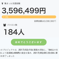 喋って、歌って、歩ける約160cmの「美少女ロボット・足立レイ」がクラウドファンディング目標達成!