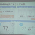 【密着】史上最大Pepperハッカソンの「特大ペッパソン」に行ってきた。その3（1日目：API提供企業 ソフトバンクロボティクス） #‎MA11‬