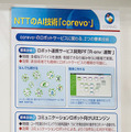 NTT×トヨタ×NTT東日本のロボットが「R-env:連舞(れんぶ)」で連携パフォーマンス！NTT東日本のロボットは初公開