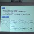 【密着】史上最大Pepperハッカソンの「特大ペッパソン」に行ってきた。その14（2日目：成果発表5） #‎MA11‬