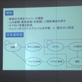 【密着】史上最大Pepperハッカソンの「特大ペッパソン」に行ってきた。その14（2日目：成果発表5） #‎MA11‬