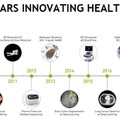 AIが医療画像分野でも革新を起こせるか?NVIDIAが掲げる最新の「プロジェクト・クララ」(Project Clara)」とは