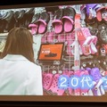 小売業「トライアル」店舗における先進のAI活用事例！700台のカメラで顧客トラッキング＆マーケティング – DLLAB DAY 2018